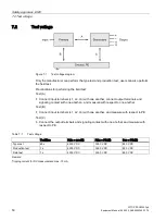 Preview for 50 page of Siemens 6EP3433-7SB00-0AX0 Equipment Manual