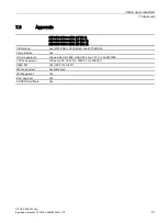 Preview for 51 page of Siemens 6EP3433-7SB00-0AX0 Equipment Manual