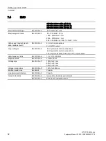 Preview for 52 page of Siemens 6EP3433-7SB00-0AX0 Equipment Manual