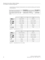 Preview for 32 page of Siemens 6EP4131-0GB00-0AY0 Equipment Manual