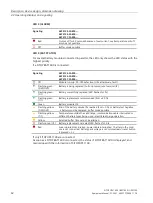 Preview for 42 page of Siemens 6EP4131-0GB00-0AY0 Equipment Manual