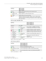 Preview for 43 page of Siemens 6EP4131-0GB00-0AY0 Equipment Manual