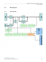 Preview for 47 page of Siemens 6EP4131-0GB00-0AY0 Equipment Manual