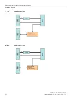 Preview for 48 page of Siemens 6EP4131-0GB00-0AY0 Equipment Manual