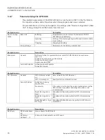 Preview for 70 page of Siemens 6EP4131-0GB00-0AY0 Equipment Manual