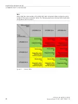 Preview for 80 page of Siemens 6EP4131-0GB00-0AY0 Equipment Manual