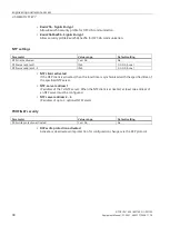 Preview for 98 page of Siemens 6EP4131-0GB00-0AY0 Equipment Manual