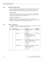 Preview for 106 page of Siemens 6EP4131-0GB00-0AY0 Equipment Manual