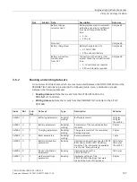 Preview for 107 page of Siemens 6EP4131-0GB00-0AY0 Equipment Manual