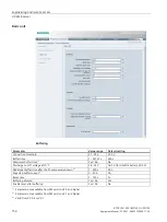 Preview for 150 page of Siemens 6EP4131-0GB00-0AY0 Equipment Manual