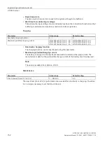 Preview for 152 page of Siemens 6EP4131-0GB00-0AY0 Equipment Manual