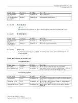 Preview for 175 page of Siemens 6EP4131-0GB00-0AY0 Equipment Manual