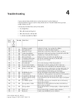 Preview for 181 page of Siemens 6EP4131-0GB00-0AY0 Equipment Manual