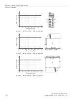 Preview for 200 page of Siemens 6EP4131-0GB00-0AY0 Equipment Manual