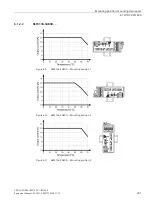 Preview for 201 page of Siemens 6EP4131-0GB00-0AY0 Equipment Manual