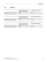 Preview for 243 page of Siemens 6EP4131-0GB00-0AY0 Equipment Manual