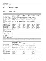 Preview for 246 page of Siemens 6EP4131-0GB00-0AY0 Equipment Manual