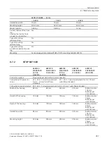 Preview for 247 page of Siemens 6EP4131-0GB00-0AY0 Equipment Manual