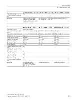 Preview for 249 page of Siemens 6EP4131-0GB00-0AY0 Equipment Manual