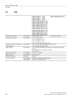 Preview for 256 page of Siemens 6EP4131-0GB00-0AY0 Equipment Manual