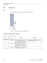 Предварительный просмотр 53 страницы Siemens 6ES7 193-6AP40-0AA0 Manual