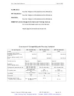 Preview for 5 page of Siemens 6ES7 972-4AA02-0XA0 User Manual