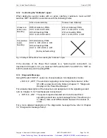 Предварительный просмотр 14 страницы Siemens 6ES7 972-4AA02-0XA0 User Manual