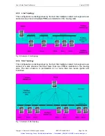 Предварительный просмотр 17 страницы Siemens 6ES7 972-4AA02-0XA0 User Manual