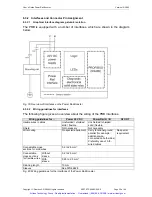 Предварительный просмотр 31 страницы Siemens 6ES7 972-4AA02-0XA0 User Manual