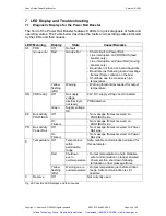 Предварительный просмотр 35 страницы Siemens 6ES7 972-4AA02-0XA0 User Manual