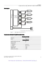 Preview for 10 page of Siemens 6ES7131-4BD01-0AA0 Manual