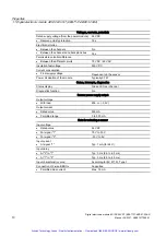 Preview for 11 page of Siemens 6ES7131-4BD01-0AA0 Manual