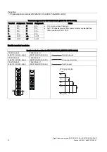 Предварительный просмотр 8 страницы Siemens 6ES7132-4BF00-0AA0 Manual