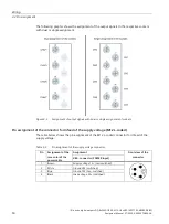 Preview for 17 page of Siemens 6ES7142-6BG00-0BB0 Equipment Manual