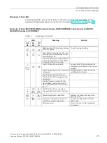 Preview for 26 page of Siemens 6ES7142-6BG00-0BB0 Equipment Manual