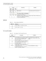 Preview for 27 page of Siemens 6ES7142-6BG00-0BB0 Equipment Manual