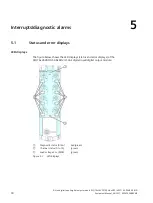 Preview for 19 page of Siemens 6ES7143-5AH00-0BL0 Manual