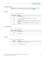 Preview for 20 page of Siemens 6ES7143-5AH00-0BL0 Manual