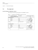 Предварительный просмотр 19 страницы Siemens 6ES7148-6JG00-0BB0 Manual