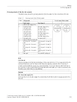 Предварительный просмотр 20 страницы Siemens 6ES7148-6JG00-0BB0 Manual