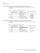 Предварительный просмотр 21 страницы Siemens 6ES7148-6JG00-0BB0 Manual