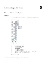 Предварительный просмотр 28 страницы Siemens 6ES7148-6JG00-0BB0 Manual