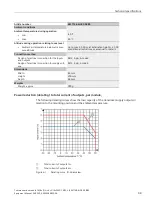 Предварительный просмотр 40 страницы Siemens 6ES7148-6JG00-0BB0 Manual