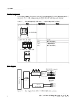 Preview for 9 page of Siemens 6ES7151-1AB05-0AB0 Manual