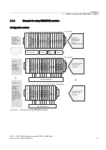 Preview for 18 page of Siemens 6ES7151-1AB05-0AB0 Manual