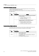 Preview for 21 page of Siemens 6ES7151-1AB05-0AB0 Manual