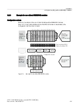 Preview for 26 page of Siemens 6ES7151-1AB05-0AB0 Manual