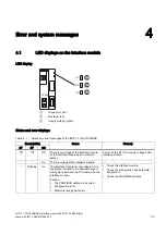 Preview for 34 page of Siemens 6ES7151-1AB05-0AB0 Manual