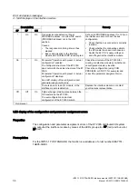 Preview for 35 page of Siemens 6ES7151-1AB05-0AB0 Manual