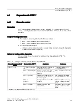 Preview for 40 page of Siemens 6ES7151-1AB05-0AB0 Manual